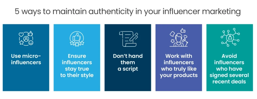 How To Measure The Authenticity Of Influencers? 17 img 64bc0f71c365d