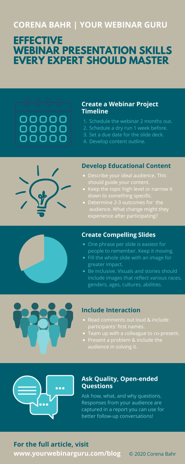 Mastering Webinar Presentation Skills