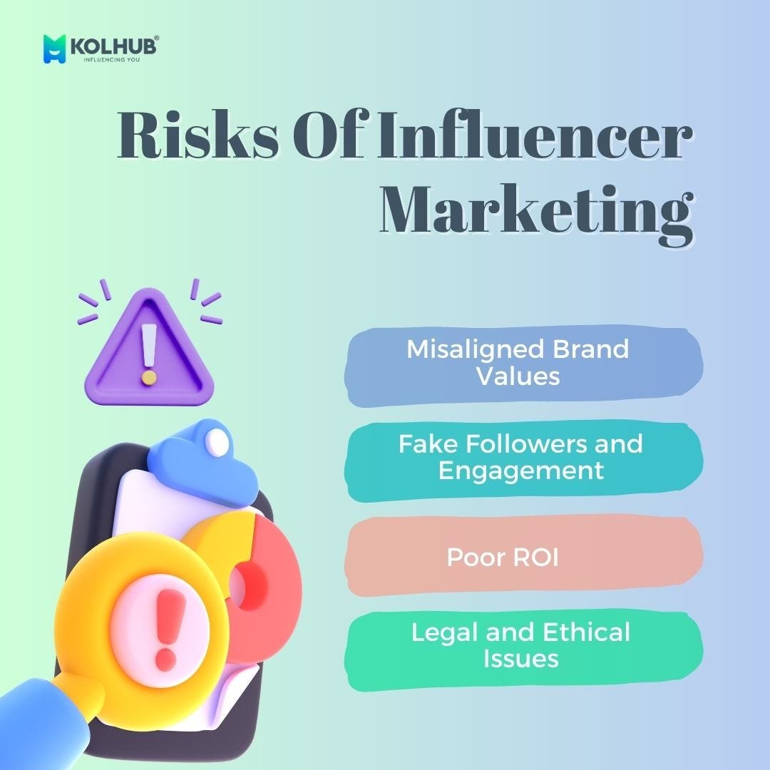 What Are The Risks Of Influencer Marketing? 1 What are the risks of influencer marketing?