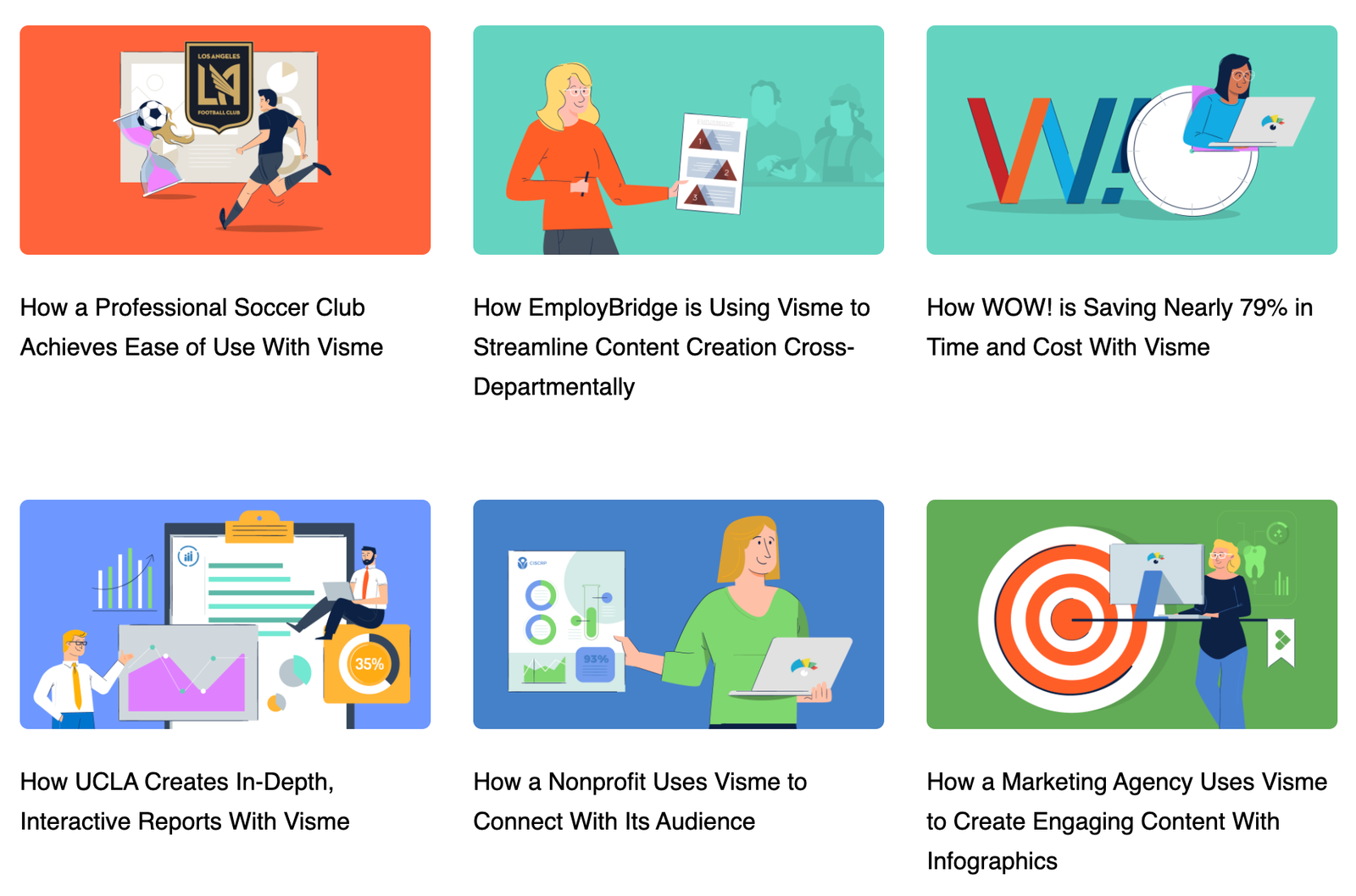 What Is Social Proof In Online Marketing? 1 What is social proof in online marketing?