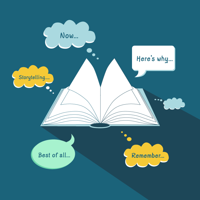 How do I create compelling content for marketing?