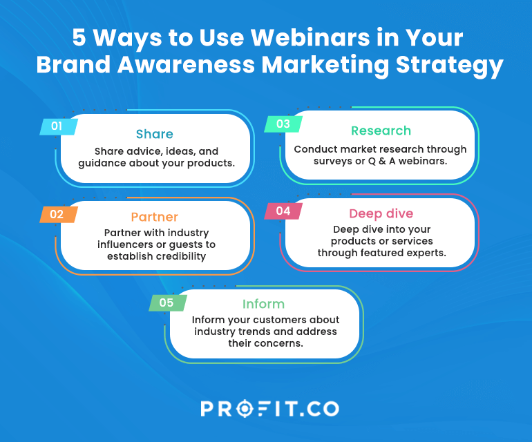 Can Webinars Help With Brand Building? 11 Can webinars help with brand building?
